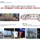 삼덕단지 버스정류장 앞 네이버블로그