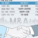 빅딜마켓 이미지