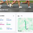 국토종주자전거길1-87 네이버블로그
