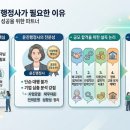 윤진기업