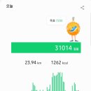 침산청구A경로당(청구1차@)경로당 | [부동산]-&#34;대구 북구 분위기임장 후기&#34;(침산동/칠성동/원대동/노원동/비산동/대구역인근/대구역미분양)