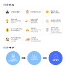 제이에스디원 이미지