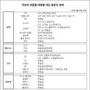틴팅맨 이미지