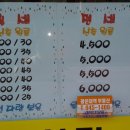 광운대공인중개사사무소 이미지