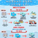 [Boracay] 보라카이 호핑투어, 내돈내산 에스보라카이 후기, 픽업샌딩 업체 무조건 끼셔야합니다..