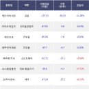 비엔씨네트워크 이미지