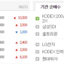 오성케미칼 이미지