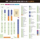 세화로134번길 이미지