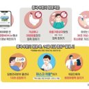 돌봄동물병원(나