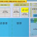 법조타운B 이미지