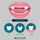 서울치과 이미지