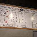 진 쪽갈비 이미지