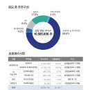 삼현유통 이미지