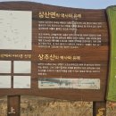 석모도상주해안길 | 강화 상주산 해안 길 답사 기록, 강화 나들길 19코스