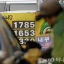 국제석유 - 5776 | 국제석유