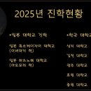 서울 YC목동 U18 선수 모집 이미지