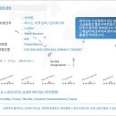 커피 내리는 남자 이미지