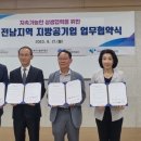 3공단3로 이미지