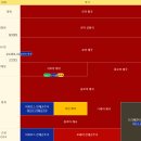 장군PC(인-337) | 로마 제국, 아우구스투스, BC 27년, 콘스탄티노스, 1453년, 팍스 로마나, 로마 역사
