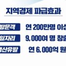 화천랜드3 이미지