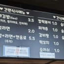 야호분식카페