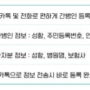 광주간병인협회 이미지