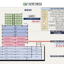 삼영빌딩 이미지