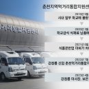 춘천지역먹거리통합지원센터