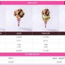 배스킨라빈스도림점