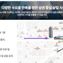 에이치타워오피스 이미지