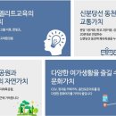 동천동주민센터회의실 이미지