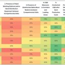 양돈농장 이미지
