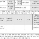보령시산림조합 이미지