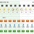 중문동-28 이미지