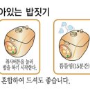 [[안전거래]팝니다] 햇쌀 한공기 쌀 20kg[43,000원] (담양, 금성농협) 무료배송 이미지