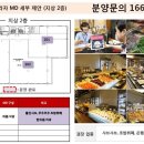 이룸메디컬