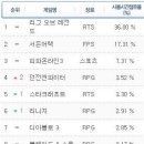 나무PC방 이미지