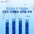 한국신체정보(주) 이미지