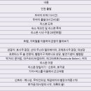 (주)코르메 이미지