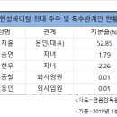 현성마켓