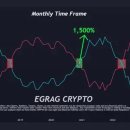 조수STAY 이미지