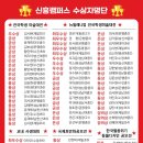 성남바우하우스미술학원