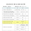 24/25시즌 스키지도자연맹 대회 일정 이미지