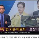 9월 나쁜 방송보도 광고불매대상, ‘HK상호저축은행·경동나비엔·레이지보이·일동제약·파나소닉’ 이미지