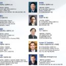 [포럼] 대한상공회의소 제주포럼 (The 36th KCCI JEJU Forum) - 7.20~7.23 이미지