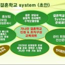 가나안결혼학교