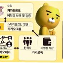 스테이블그라운드