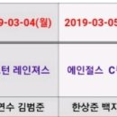 제 18회 더플레이어배 분조야리그 로키스 4차전 3월 6일 VS 레드싹스[천대원 감독님] 이미지