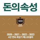 &lt;돈의 속성&gt; 저자 김승호 회장이 매일 읽는다는, 글로벌 일간지/주간지 사이트 23개 모음.zip (미국...