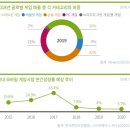 종합시장(신흥시장) 이미지